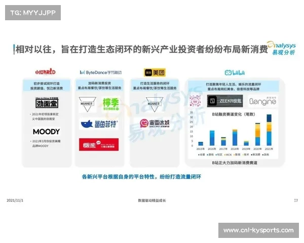 中小城市体育消费加速崛起 形成梯度化发展格局 中小城市体育消费加速崛起 形成梯度化发展格局